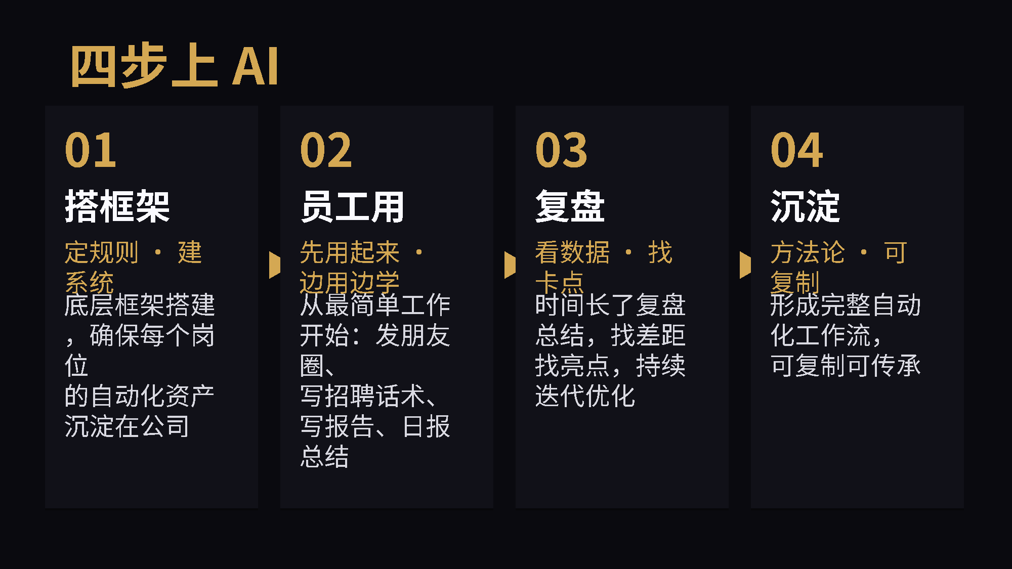 PPT第5页